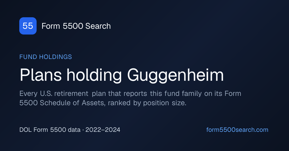 Plans holding Guggenheim funds | Form 5500 Search